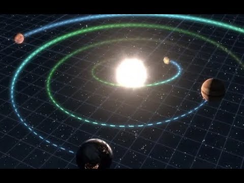 HOW IT WORKS: Orbital Mechanics