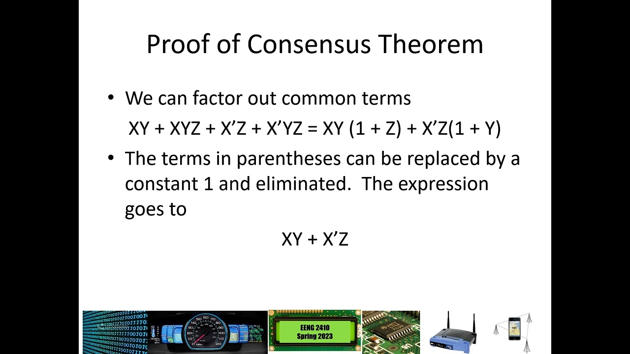 Boolean Algebra simplification techniques