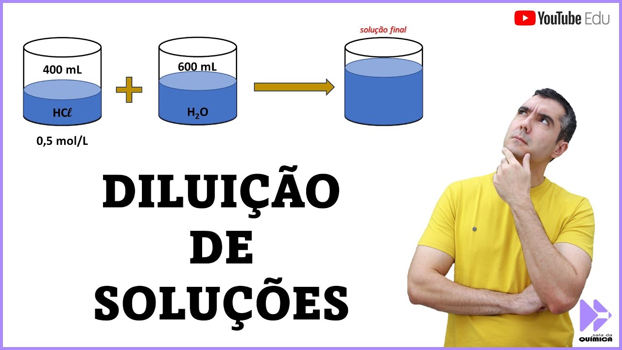 DILUIÇÃO DE SOLUÇÕES - Química para quem tem dificuldade!
