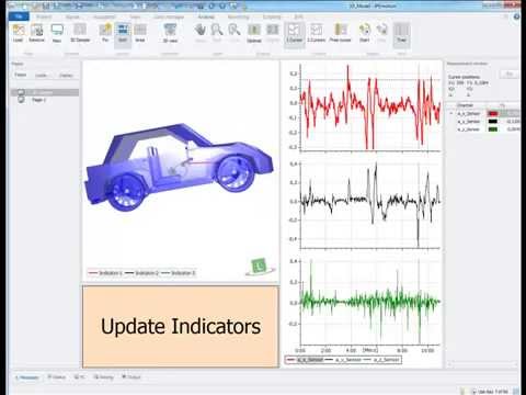 Youtube Video Analysis Instrument - 3D View