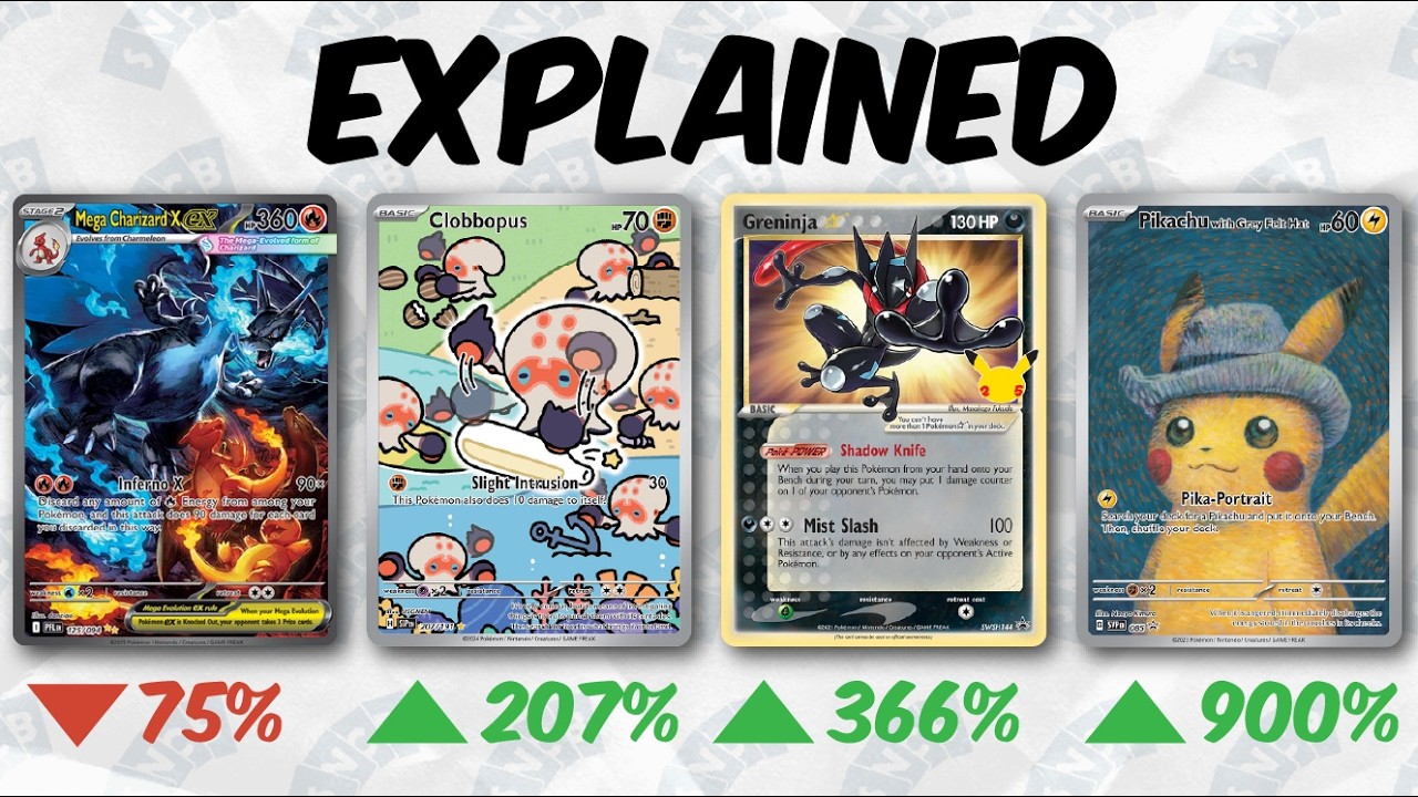 How Pokémon Card Prices Work
