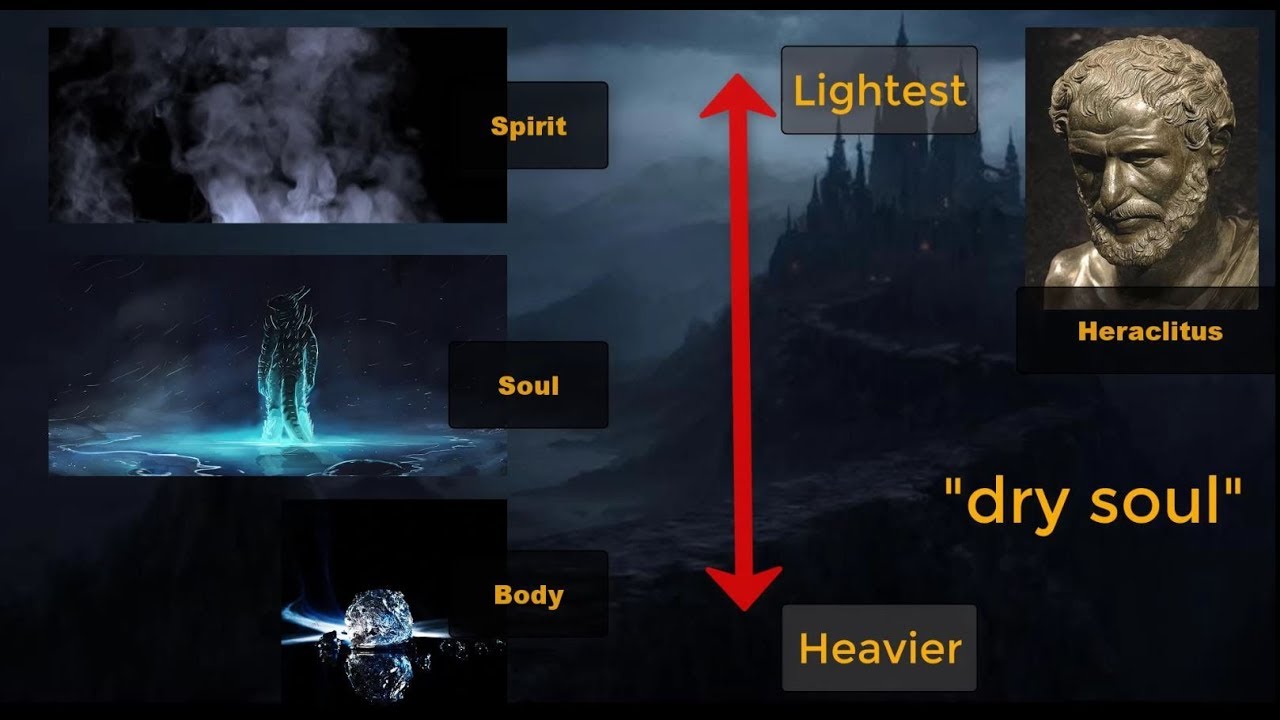 The Oracle of Delphi and The Delphic Commandments (explanations, symbols, Plato and Heraclitus)