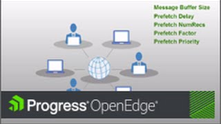OpenEdge: Tuning Network Communication for Performance 