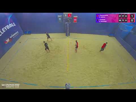 08:10 I. Romanenko / S. Zalizko - I. Datsiuk / V. Antoniuk 07.03.2023 | Winners Beach Volleyball