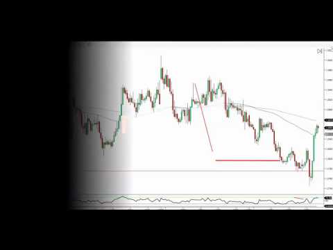 T2t Ratio Room Review Part 2 of 2