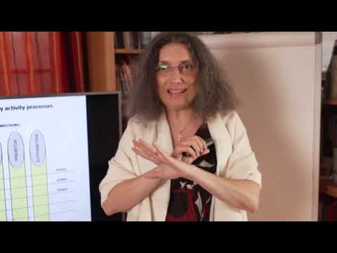 Towards An Integrated Global Society - Liliane Held-Khawam