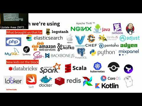 EgyTechTalk#1 - GetYourGuide