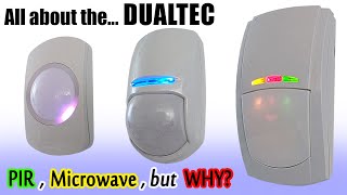 De DUALTEC uitgelegd...PIR, MAGNETRON maar WAAROM? (bewegingsdetector)