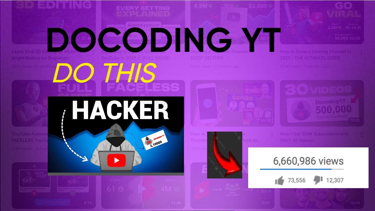 How @decodingyt decoded the YouTube ALGORITHM