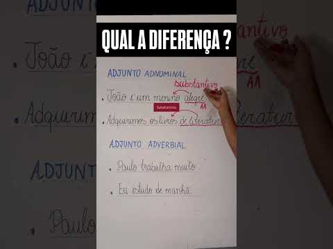 Adnominal adjunct x Adverbial adjunct