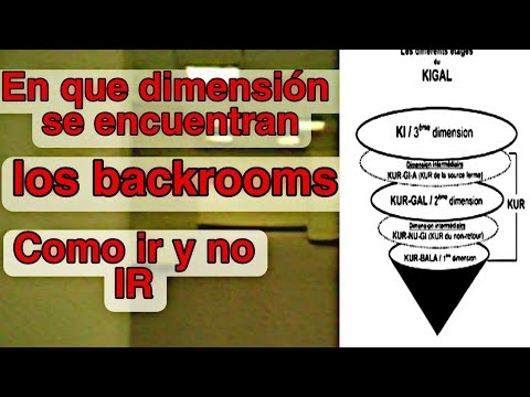 QUE SON LOS BACKROOMS ,Y En que dimension se ENCUENTRAN los BACKROOMS? (explicación)