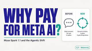 Meta Muse Spark 1.1 Explained: Agentic AI Models