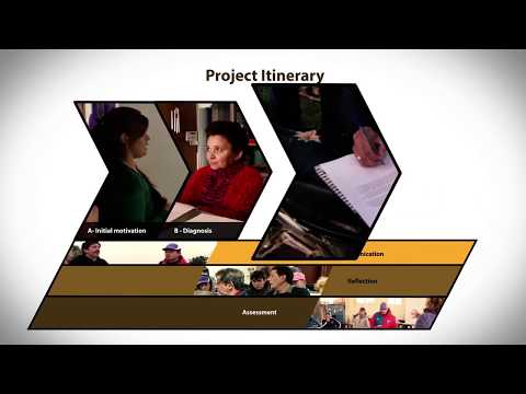 FPB Aeroparque, Canelones, Uruguay - Service Learning Project Itinerary