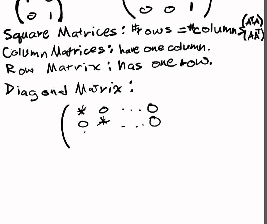 Matrix Algebra Lecture Part 6: Special Matrices