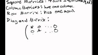 Matrix Algebra Lecture Part 6: Special Matrices