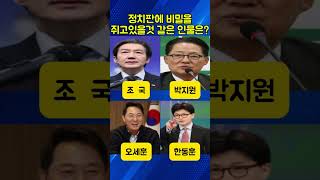 유튜브 썸네일