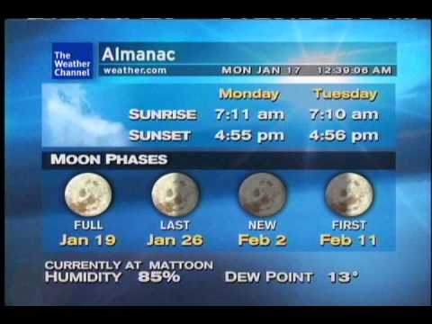 WeatherSTAR XL: Trance Fury - September (Dream Mix)