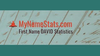 How popular is the name David video