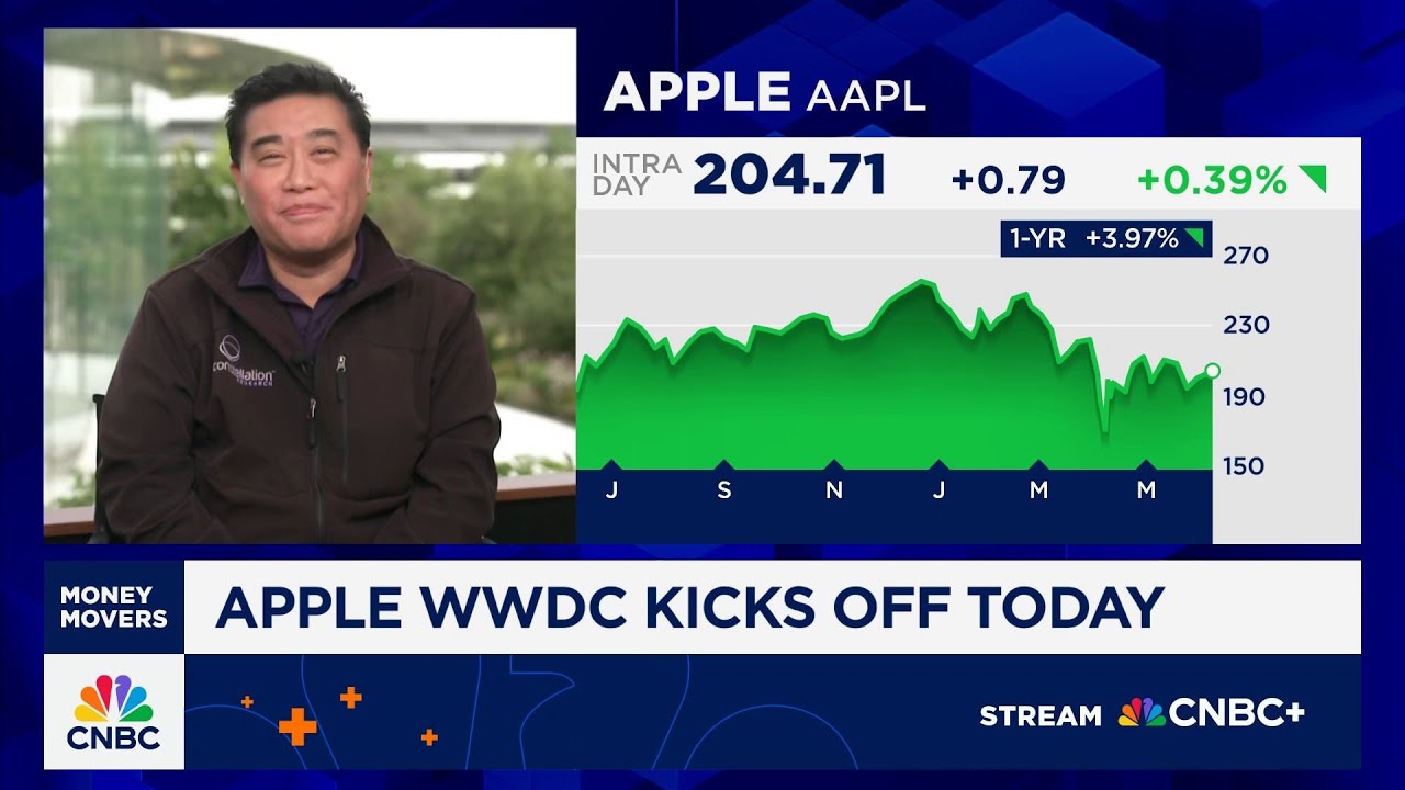 Apple WWDC kicks off today. Here's what developers are looking for