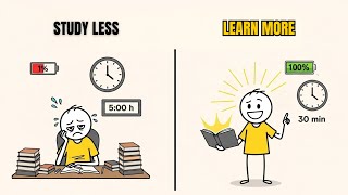 How to Learn So Fast It Feels Unfair