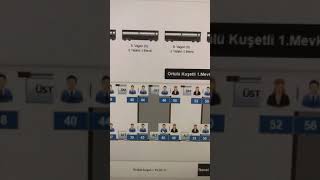 DOĞU EKSPRESİNDEN BİLET ALDIRAN YÖNTEM-SONUNA KADAR İZLE!!!