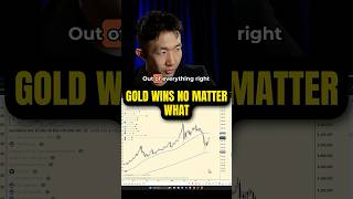 Gold Wins No Matter What Happens Next