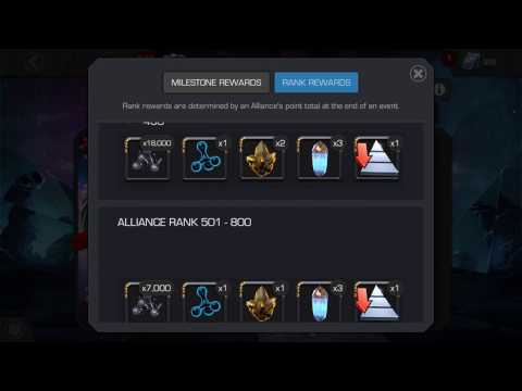 The Journey to T4 Class Catalyst - AQ results