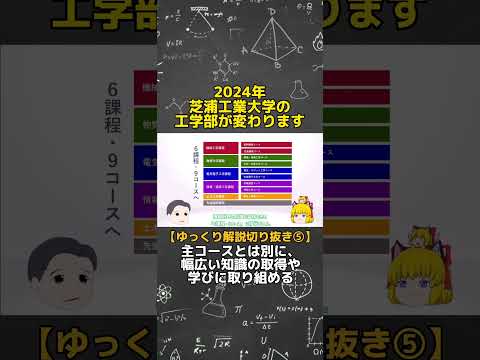 芝浦工大の新しい工学教育をゆっくり解説しています【5/7】 #shorts