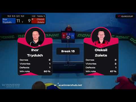 11:35  Ihor Trydukh 2-3 Oleksii Zaiets 25.04.2023 TT Euro.Cup Ukraine Professional. Table 3