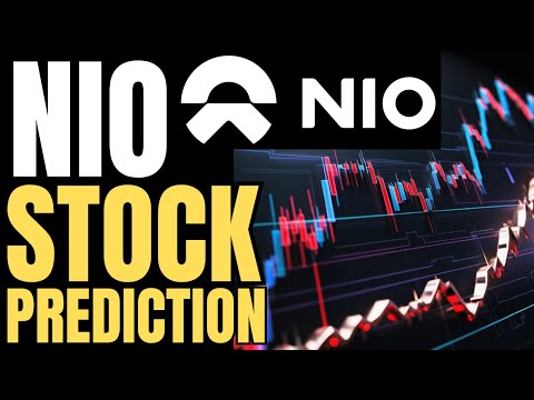 NIO STOCK: PREDICTION (Best Stock Recommendations) How to Get Better at Stock Trading (China Invest)