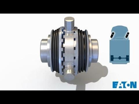 Eaton NoSPIN locking differential: how it works