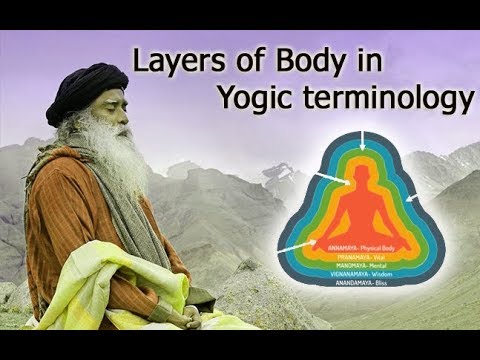 Layers of Body in yogic terminology | Sadhguru Speech