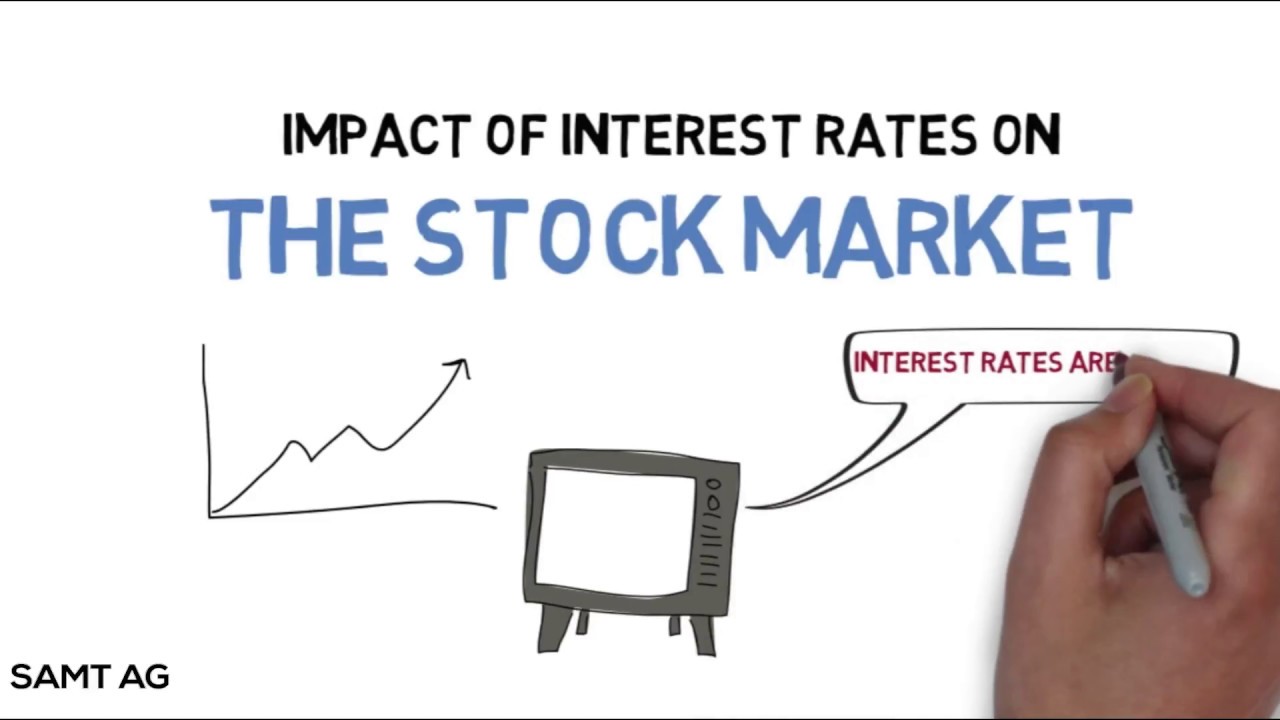 How do Interest Rates Impact the Stock Market?
