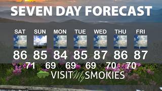 Gatlinburg and Pigeon Forge Weather for Weekend of July 31 2026.