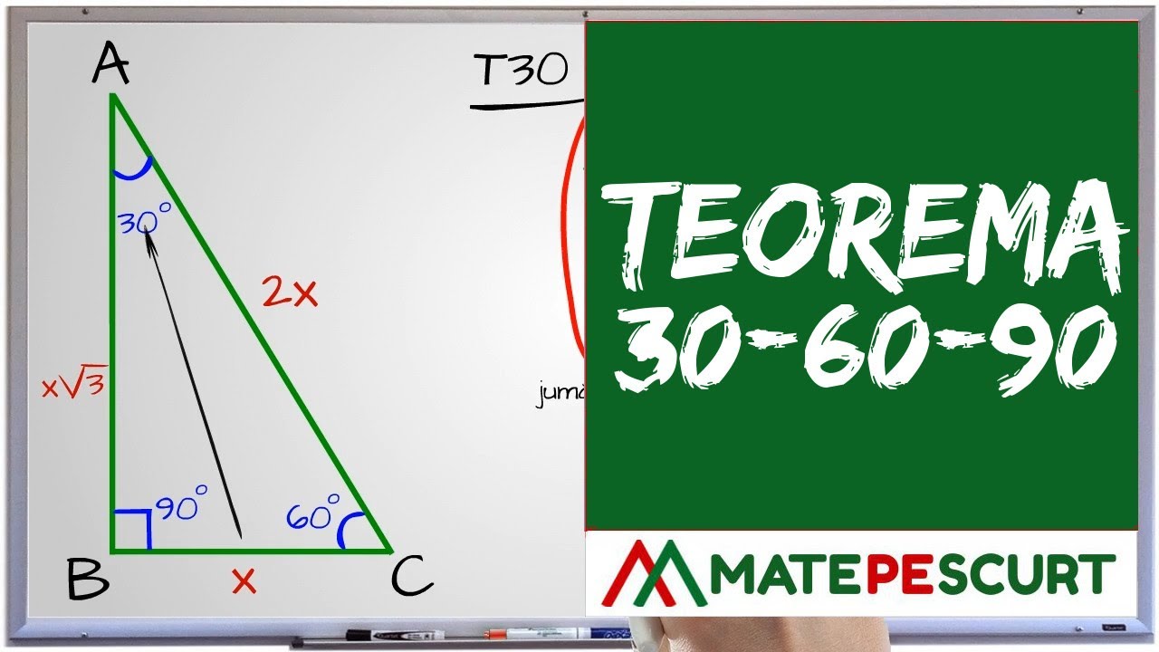 Teorema 30-60-90