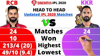 RCB vs KKR Head to Head Comparison | Dream11IPL 2020 | Banglore vs Kolkata | KKR vs RCB Head to Head