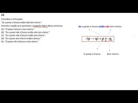 FGV 2021 - IMBEL - nivel médio Q.23