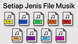 Download lagu Setiap Jenis File Musik Dijelaskan Dalam 13 Menit mp3