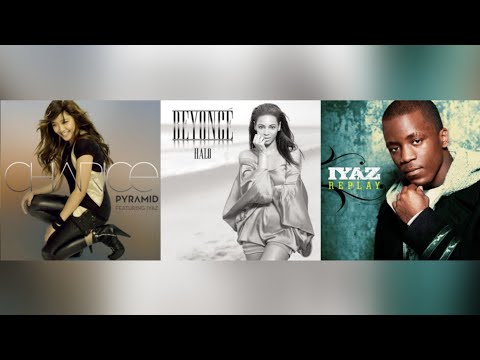 Beyoncé, Charice, and Iyaz - Halo Replay the Pyramid Song (2024 Mashup)