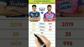 Shubman Gill vs Devdutt Padikkal IPL Batting Comparison,Shubman vs Padikkal,Who's the Best Batsman?