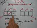 Estructura de datos y algoritmos (8) - Copia un nodo ...