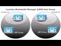 CCIE Collaboration Lab Walkthrough Bonus SAMPLE Enhanced Locations