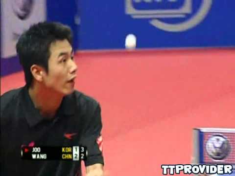 China vs  World 2010  Wang Hao Joo Se Hyuk