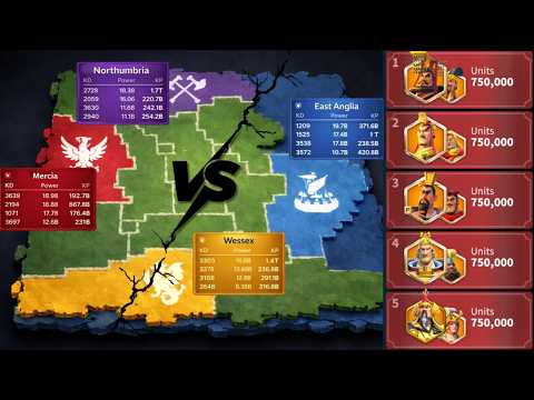 🔴 Pass 4 Opening 2728 vs 1525 🔥 (T4 Openfield Play) | Rise of Kingdoms