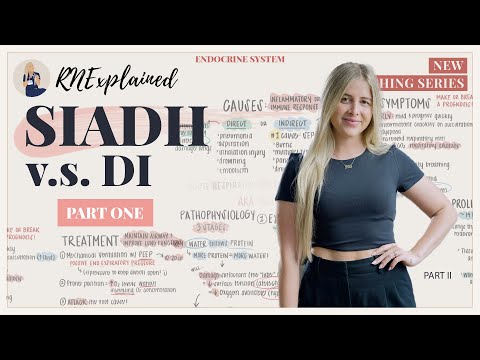 SIADH│PART 1│Made Simple for Nursing Students and NCLEX Prep