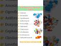 10 Most Commonly Used Antibiotics Antibiotics Medicine Medical