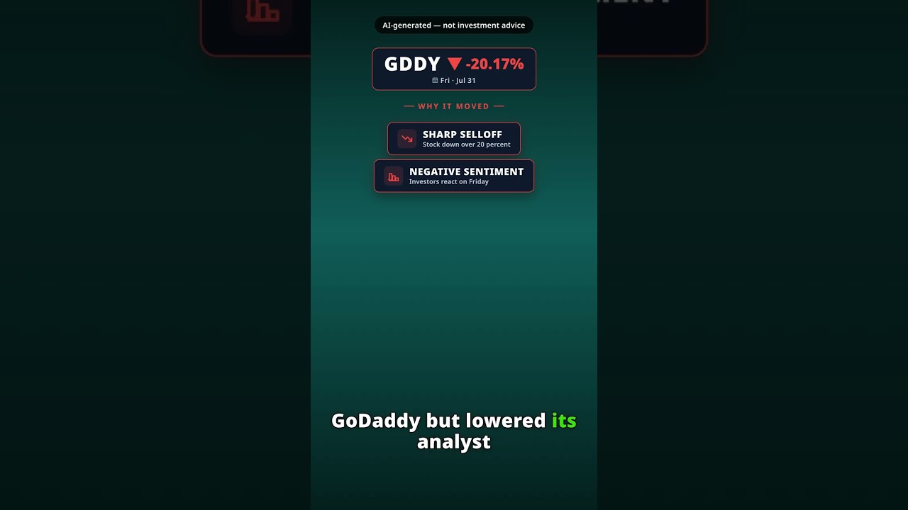 Por que a ação da GoDaddy derrete hoje? GDDY -20.17% (31 jul)