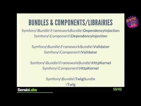 SymfonyLive Paris 2013 - Tugdual Saunier - Bonnes pratiques pour Symfony2
