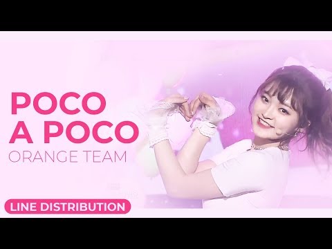 Nine Girls (The Unit Orange Team) - POCO A POCO Line Distribution