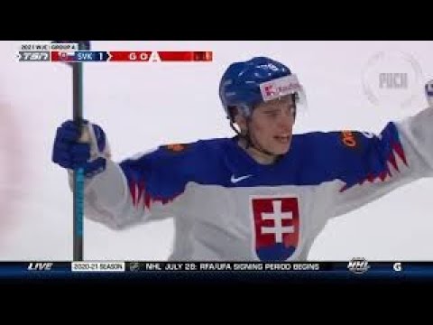 Switzerland vs Slovakia Extended Highlights | 2021 World Junior Championship | Preliminary Round